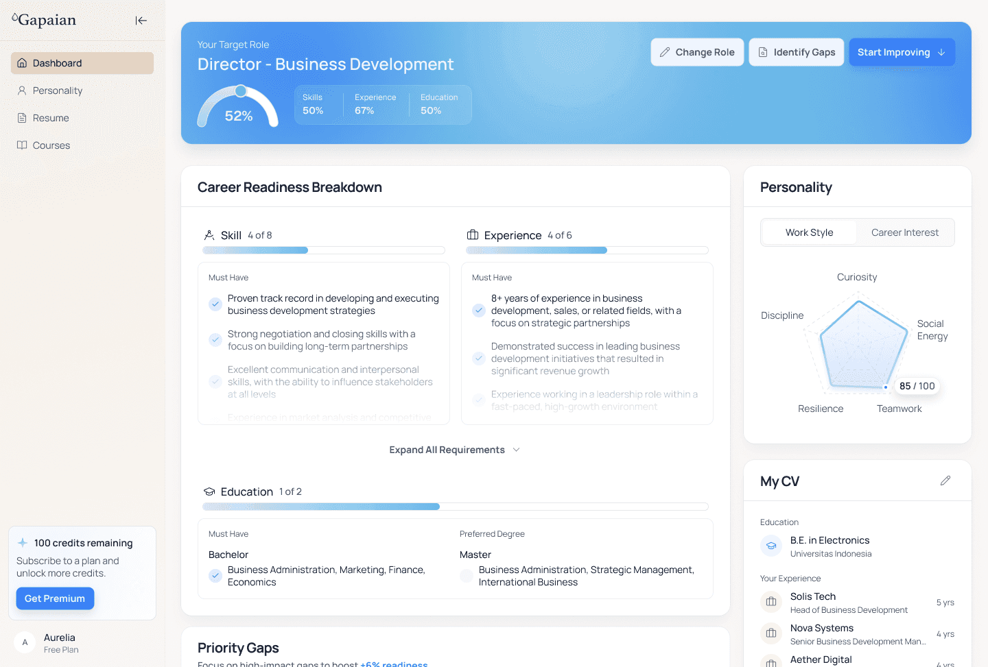 Gapaian - AI Social Venture for Your Career Journey